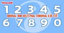Bóng âm bóng dương lô đề XSMB, cách tính bóng âm dương ngũ hành trong lô đề Bóng âm bóng dương lô đề XSMB, cách tính bóng âm dương ngũ hành trong lô đề