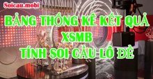 Bảng thống kê tổng hợp kết quả XSMB - Theo dõi, soi cầu số đề MB 100 ngày Bảng thống kê tổng hợp kết quả XSMB - Theo dõi, soi cầu số đề MB 100 ngày