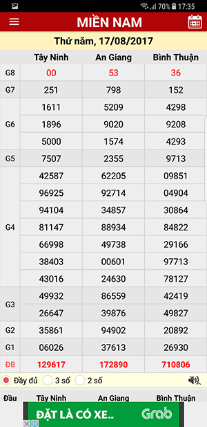 Hoàn tất quá trình tải Hoàn tất quá trình tải