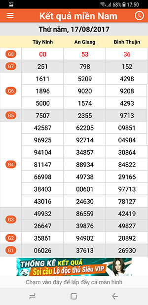 Màn hình hiển thị Màn hình hiển thị