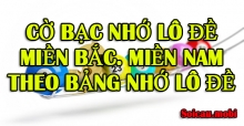Bạc nhớ lô đề miền nam - cờ bạc nhớ MN lô đề đầy đủ nhất Bạc nhớ lô đề miền nam - cờ bạc nhớ MN lô đề đầy đủ nhất