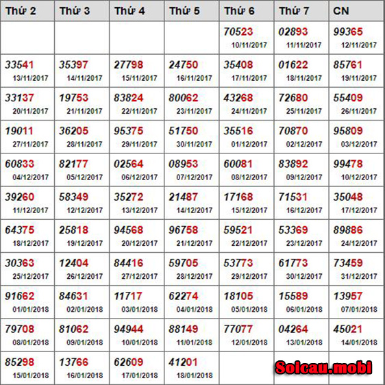 Hôm nay đánh đề con gì miền bắc dựa tren kết quả giải đặc biệt Hôm nay đánh đề con gì miền bắc dựa tren kết quả giải đặc biệt