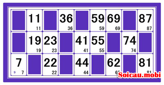 Cách tìm lô đề xổ số kiến thiết miền bắc hôm nay từ số đề hôm qua Cách tìm lô đề xổ số kiến thiết miền bắc hôm nay từ số đề hôm qua