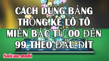 Hướng dẫn dùng bảng thống kê từ 00 đến 99 đầu đít lô tô miền bắc hiệu quả Hướng dẫn dùng bảng thống kê từ 00 đến 99 đầu đít lô tô miền bắc hiệu quả