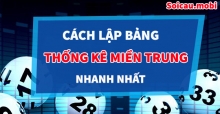 Cách lập bảng thống kê miền Trung hôm nay nhanh chóng, chính xác nhất