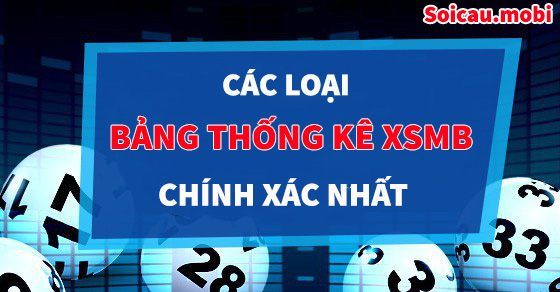 Bảng thống kê XSMB chính xác nhất Bảng thống kê XSMB chính xác nhất