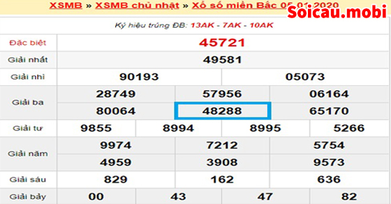 Lô kẹp là gì? Lô kẹp là gì?