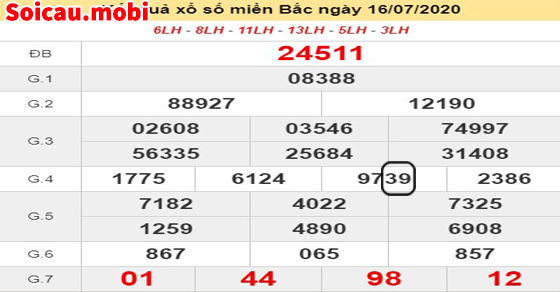 Cầu lật miền Bắc về ngày 16/07 Cầu lật miền Bắc về ngày 16/07