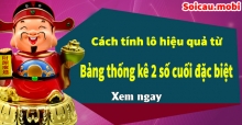Cách dùng bảng thống kê hai số cuối giải đặc biệt tính lô siêu chuẩn Cách dùng bảng thống kê hai số cuối giải đặc biệt tính lô siêu chuẩn