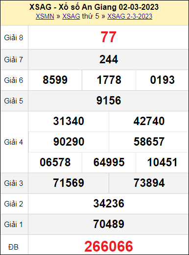 XSAG 2/3/2023 XSAG 2/3/2023